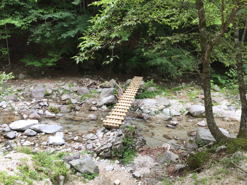 Wooden plank bridge over rocky stream